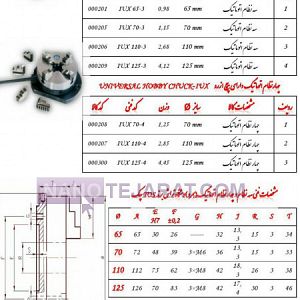 سه نظام اتوماتیک 110 تولز چک دستگاه تراش سه نظام اتوماتیک 110 تولز چک دستگاه تراش